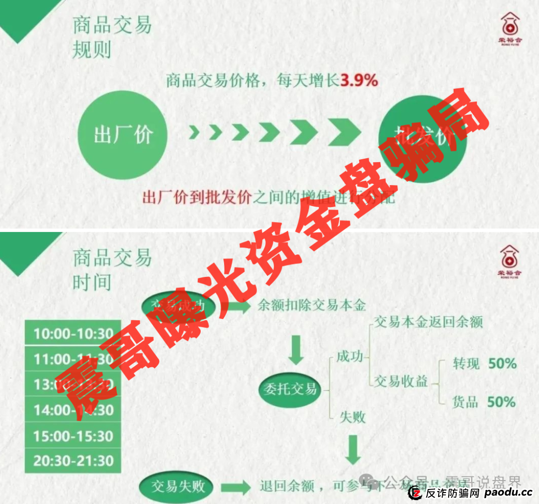 荣裕合和百亿骗局鑫慷嘉有哪些共同之处,会不会崩盘? 荣裕合和百亿骗局鑫慷嘉有哪些共同之处,会不会崩盘?