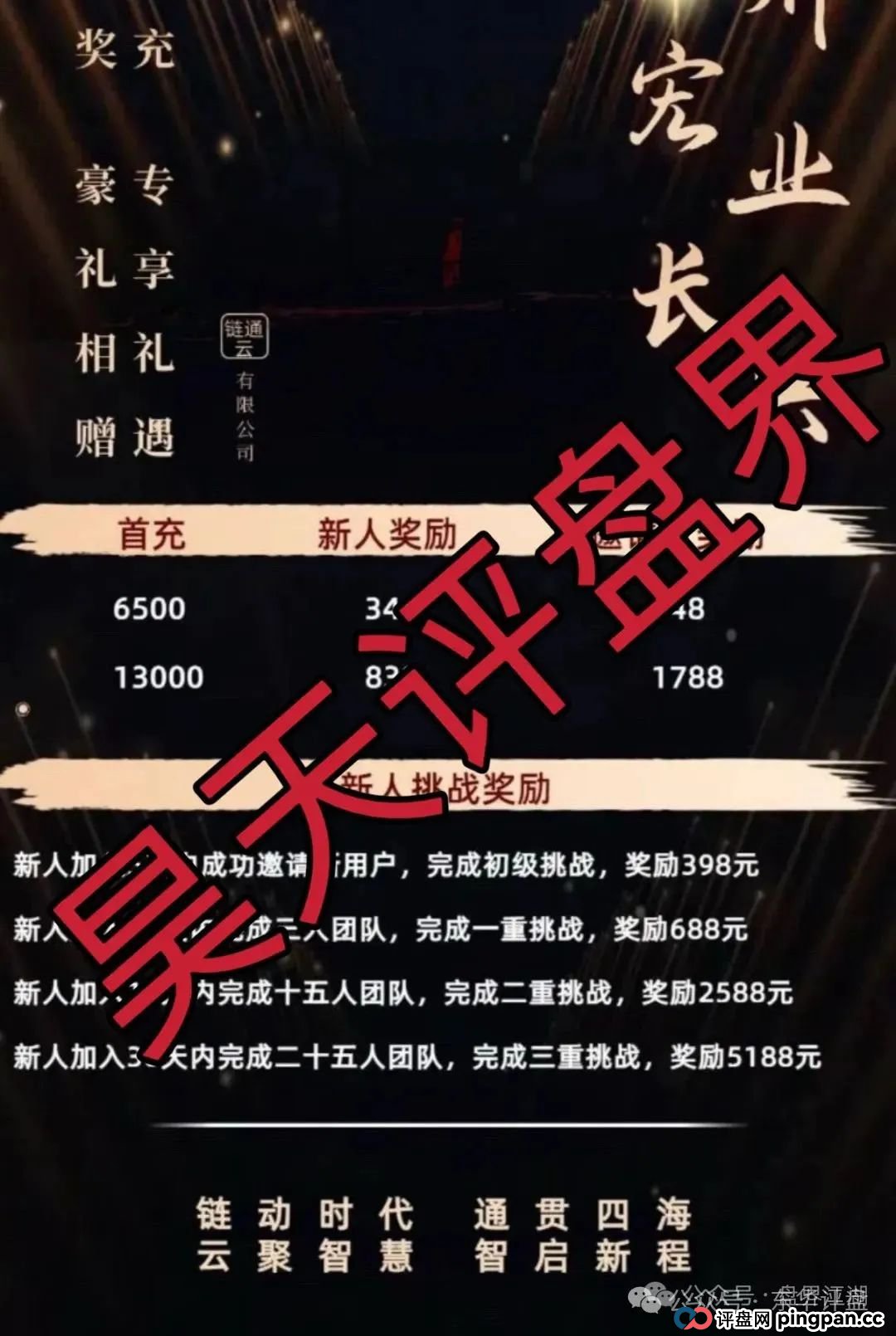 云誉证券（链通云）股票跟单类资金盘骗局，已经开始大量单割，操盘手老高圈钱过千万，高度预警，即将崩盘跑路！