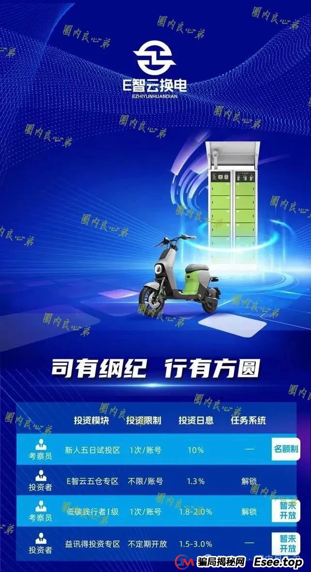 新能源外衣下，E智云换电骗局包装，注意警惕。