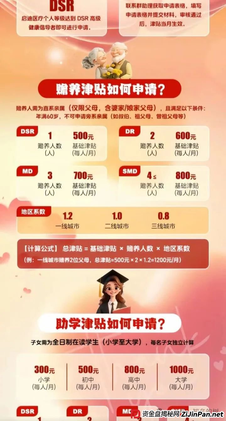 警惕“启迪医疗未来音”骗局！虚假医疗投资实为非法集资