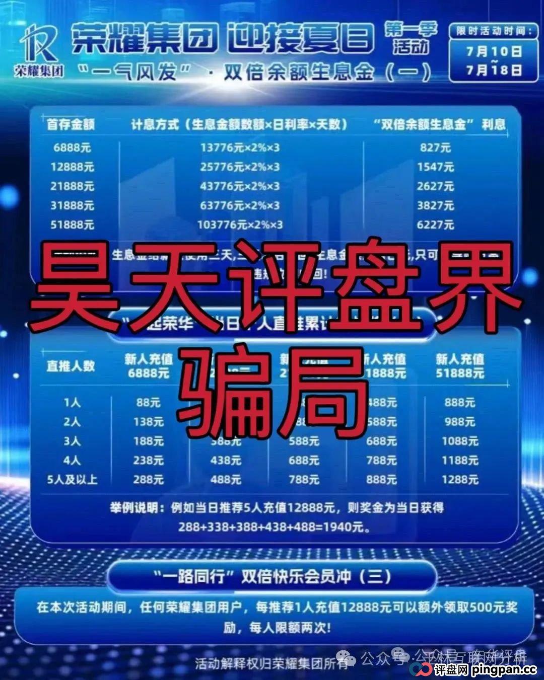 7月20日最新资金盘项目骗局曝光，荣耀集团（嘉悦国际），链商圈，Aidav2，云天国际，AiFeex（艾菲克斯）随时可能卷