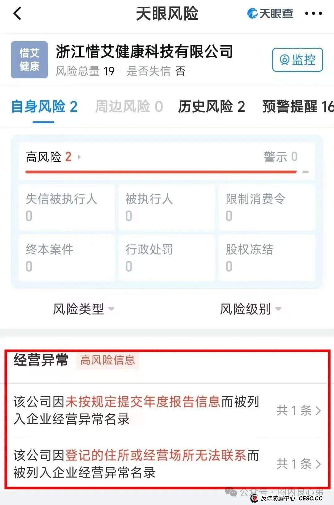 艾兴合爆雷预警,众多投资反应提现不到账,更改规则,企业经营异常,艾兴合能否独善其身? 艾兴合爆雷预警,众多投资反应提现不到账,更改规则,企业经营异常,艾兴合能否独善其身?