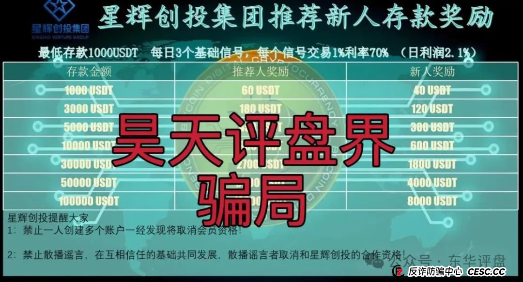 星辉创投OSL交易所跟单类资金盘骗局，原ABCC交易所诈骗团伙开的一轮圈韭菜盘，高度预警，看见一定要远离！