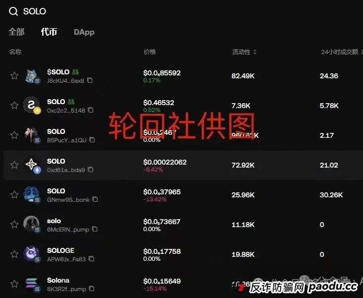 【SOLO 】警惕！项目智能合约资金盘，短命收割套路曝光