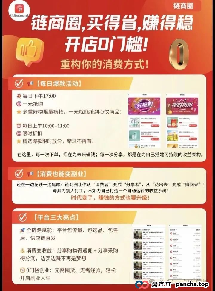 迪斯康特链商圈资金盘曝光：假借法国Cdiscount名义疯狂敛财