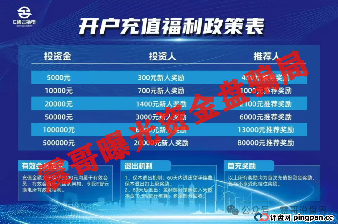 E智云换电：披着新能源外衣的韭菜收割机，现在已经在好几个城市开始圈钱了！