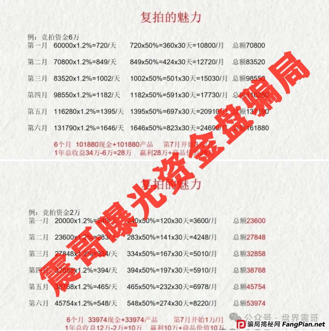 【荣裕合】暴雷预警！震哥带你扒皮这个“暴利”互助盘！