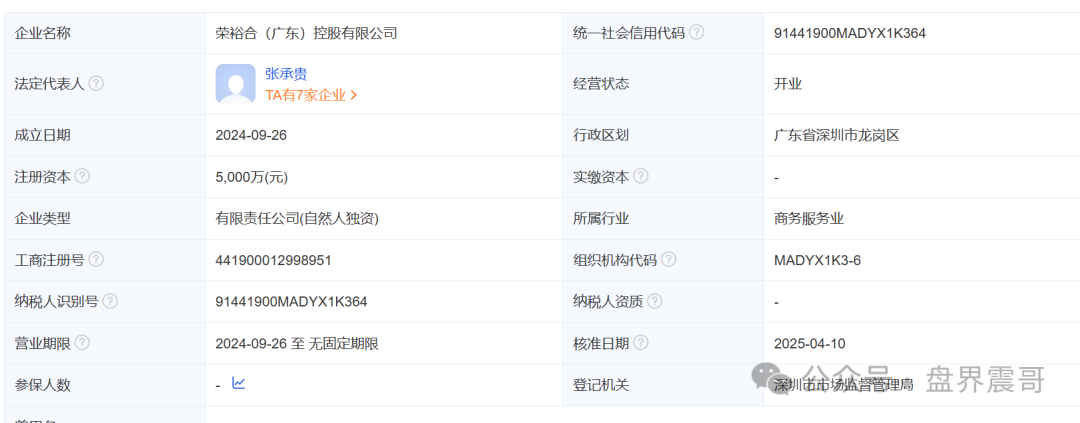 荣裕合最新消息：荣裕合空壳公司大集合，国资背景？50亿实缴，震哥曝光真相
