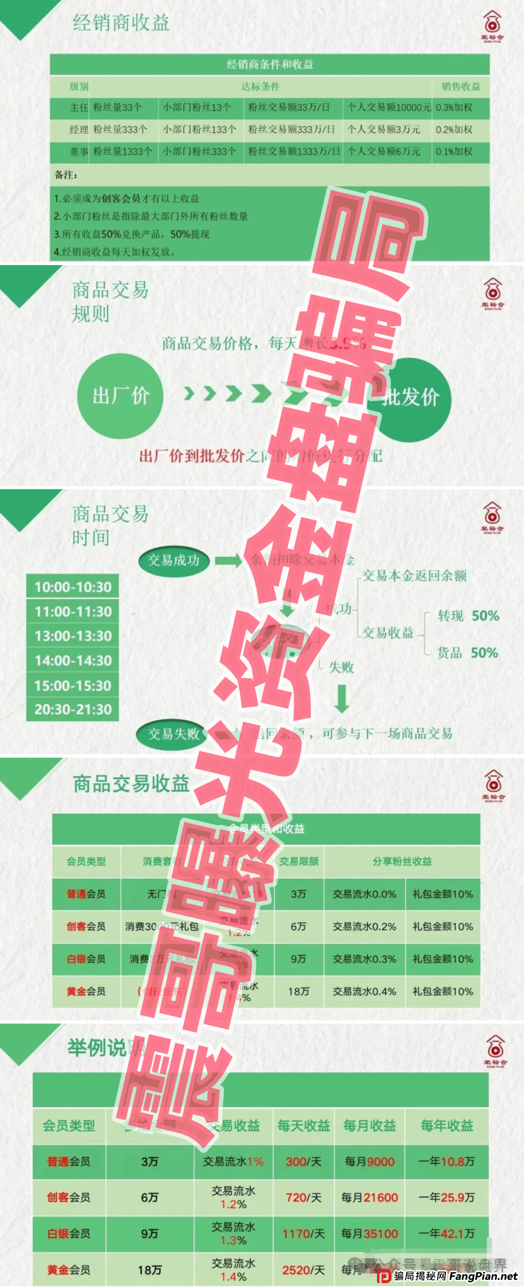 荣裕合即将跑路！警察已经动手！资金盘5大征兆，现在跑还来得及！