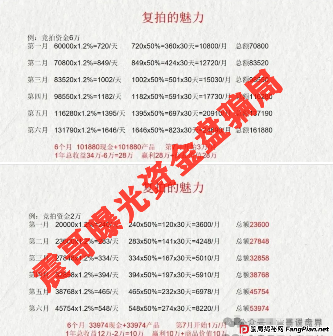 荣裕合即将跑路！警察已经动手！资金盘5大征兆，现在跑还来得及！