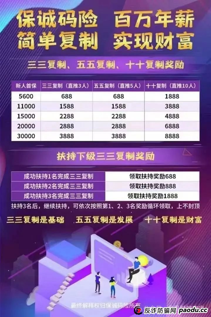 警惕“保诚码险”彩票带单骗局:参与即陷深渊,莫让贪婪蒙蔽双眼,团队长涉嫌开设赌场罪,赌博害人,建议远离! 警惕“保诚码险”彩票带单骗局:参与即陷深渊,莫让贪婪蒙蔽双眼,团队长涉嫌开设赌场罪,赌博害人,建议远离!