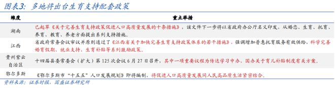 熊园：未来四周很关键