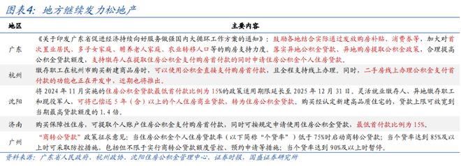 熊园：未来四周很关键