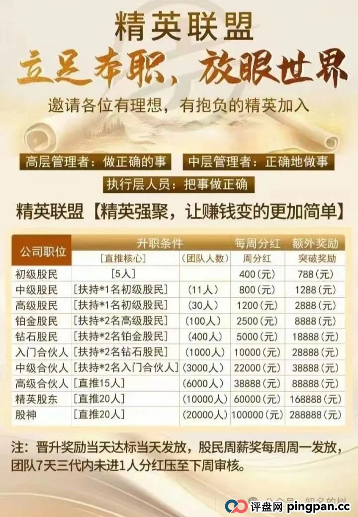 精英联盟两次单割:资金盘如何通过冻结账户收割韭菜?