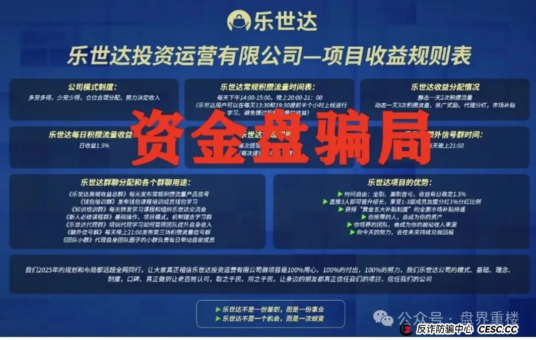 紧急预警：乐世达商城跟单类资金盘骗局，开始第二次单割，操盘手老白圈钱过