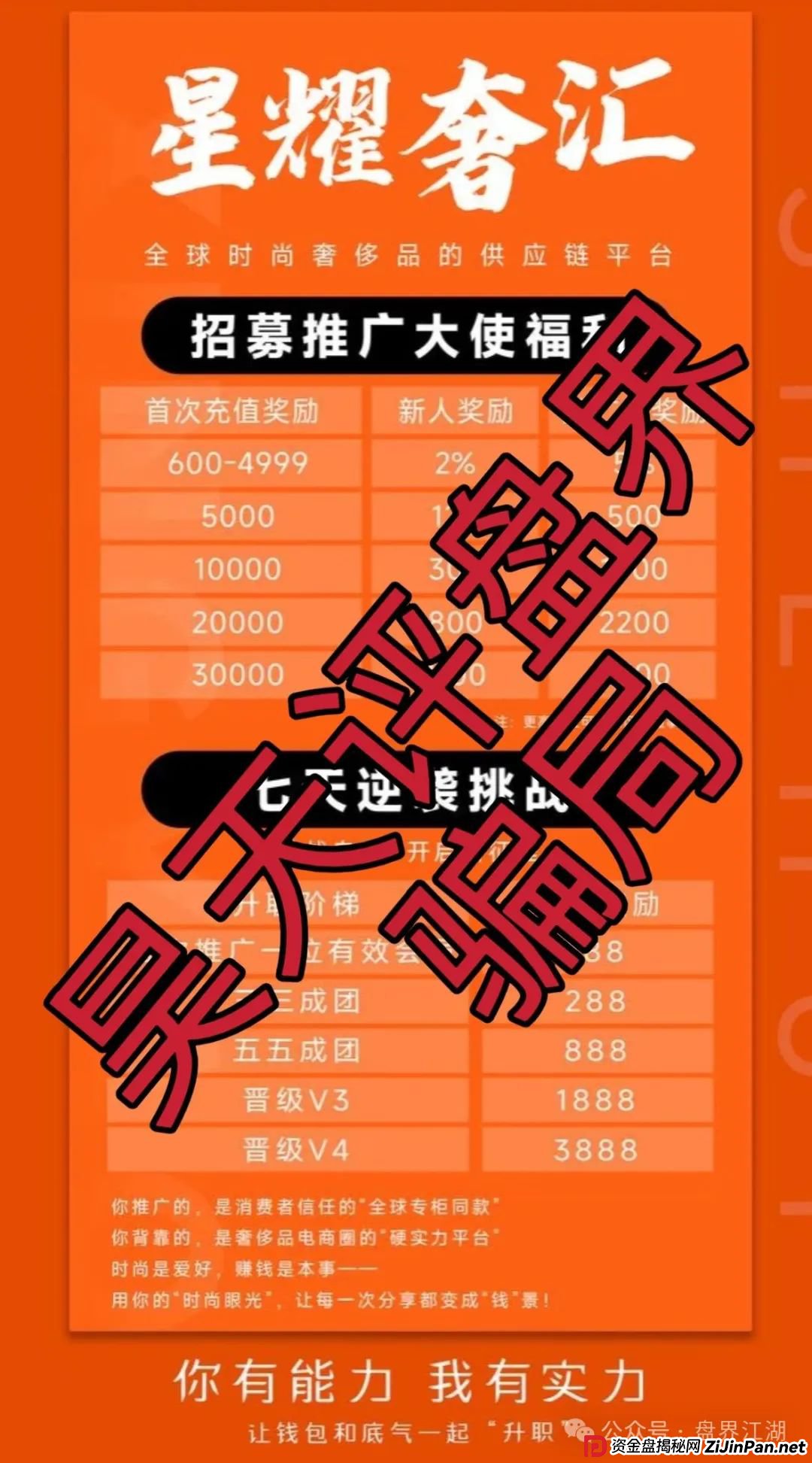 星耀奢汇又一个分红类资金盘骗局,典型的一轮圈韭菜盘,看见一定要远离!