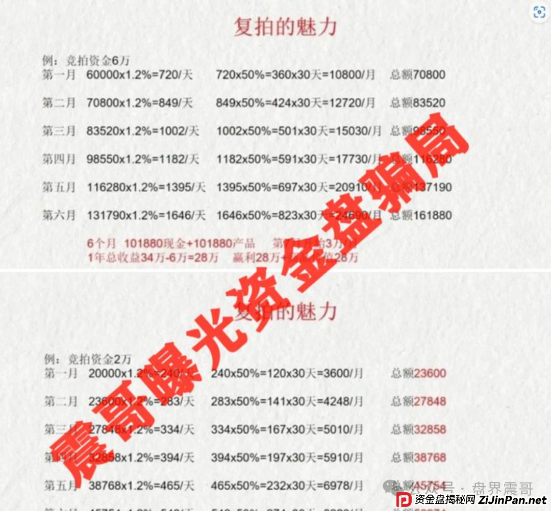 荣裕合被警方介入调查，领导人可能涉嫌犯罪