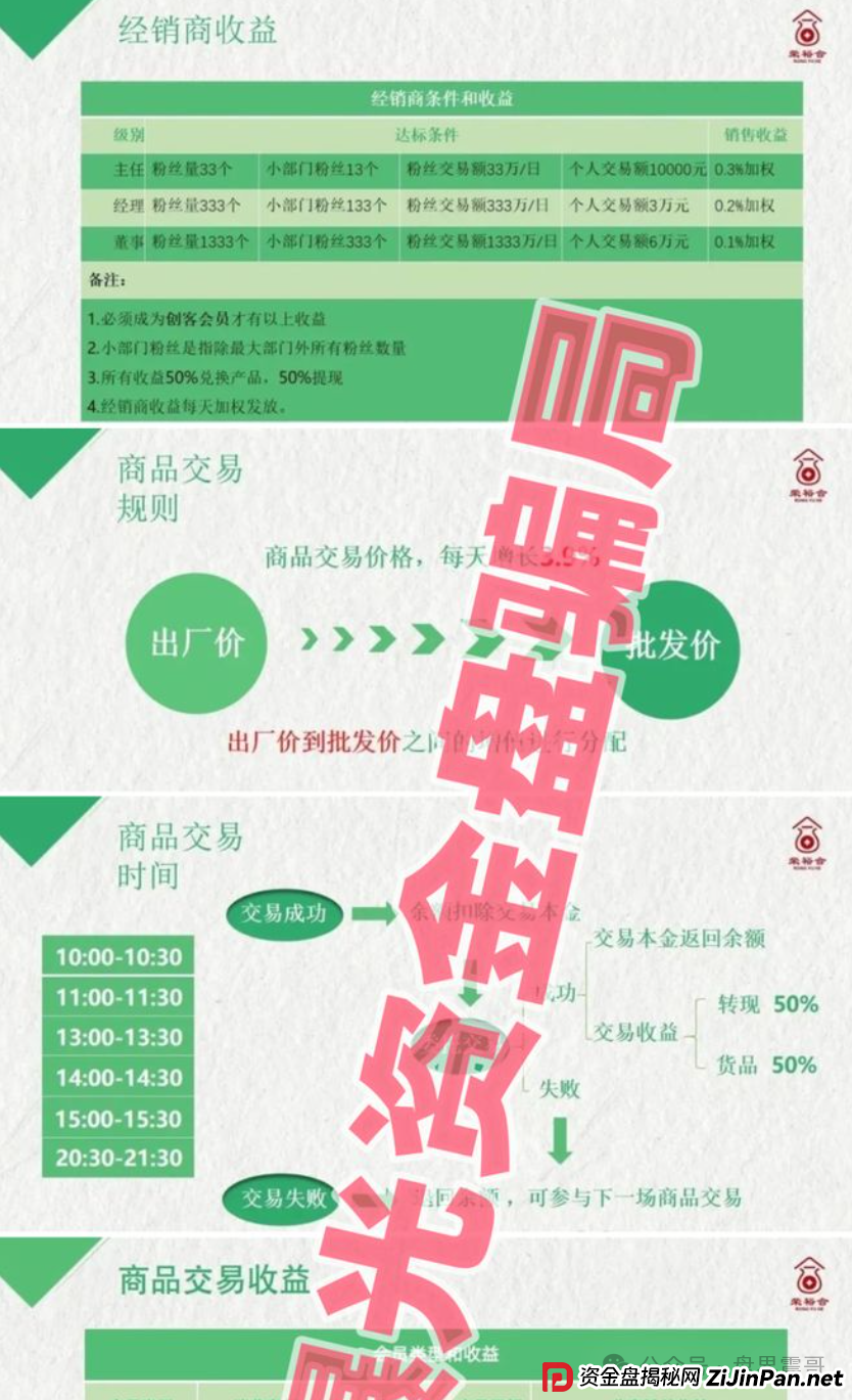 荣裕合被警方介入调查，领导人可能涉嫌犯罪