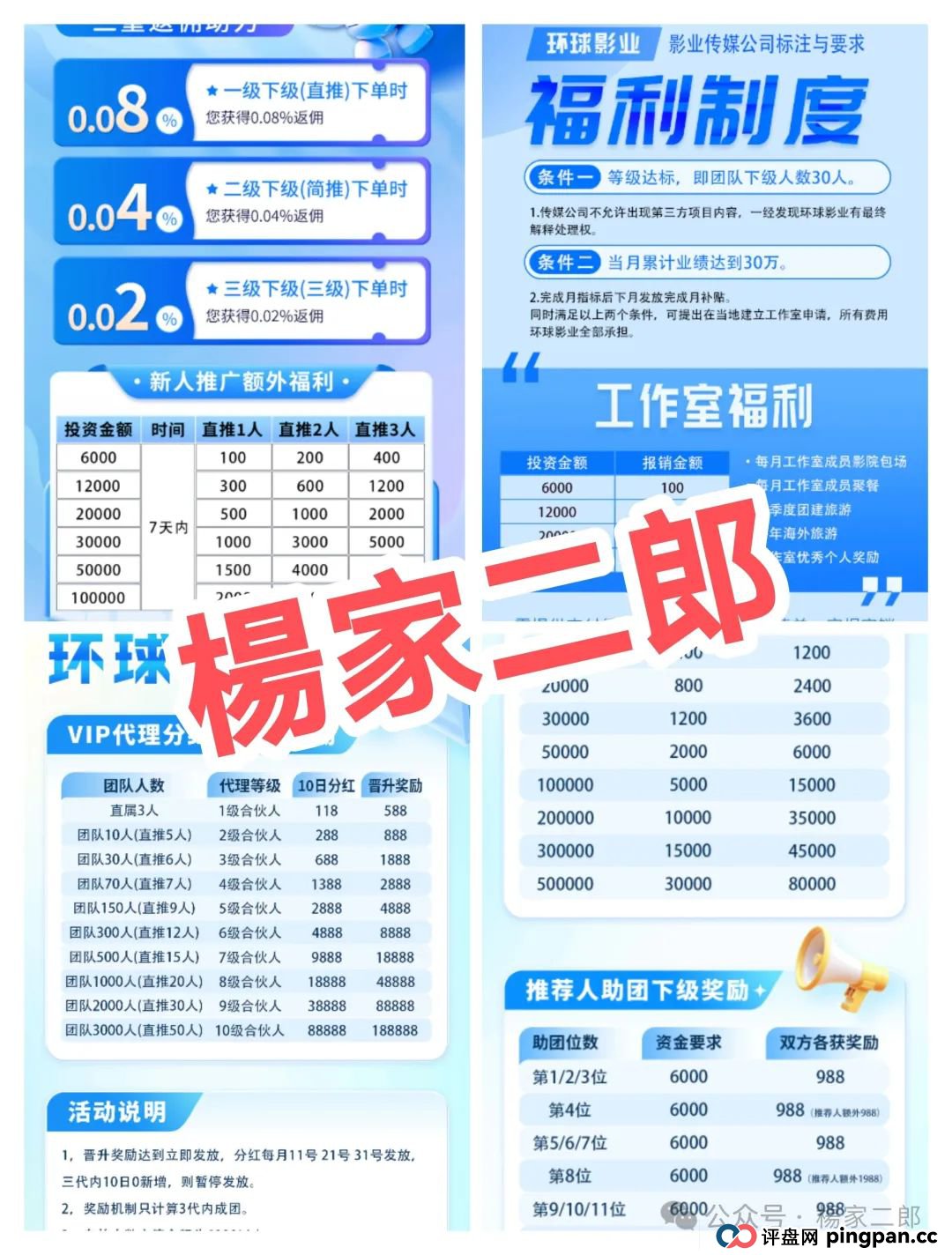 曝光:又一个打着“环球影视”名义的影视跟单类资金盘骗局！