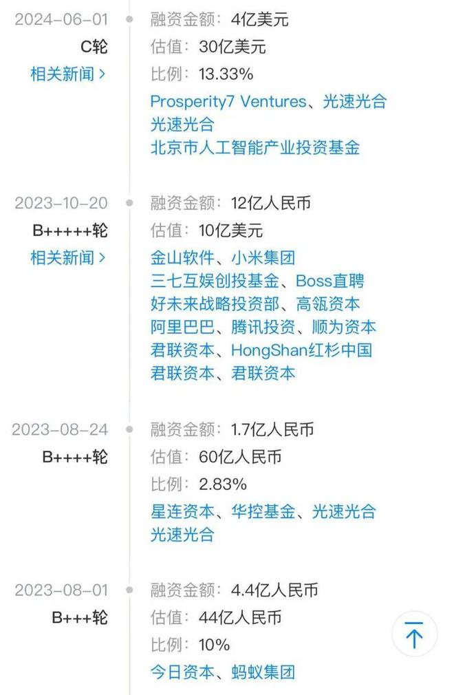 智谱再融10亿元，资本为何持续押注清华系大模型？