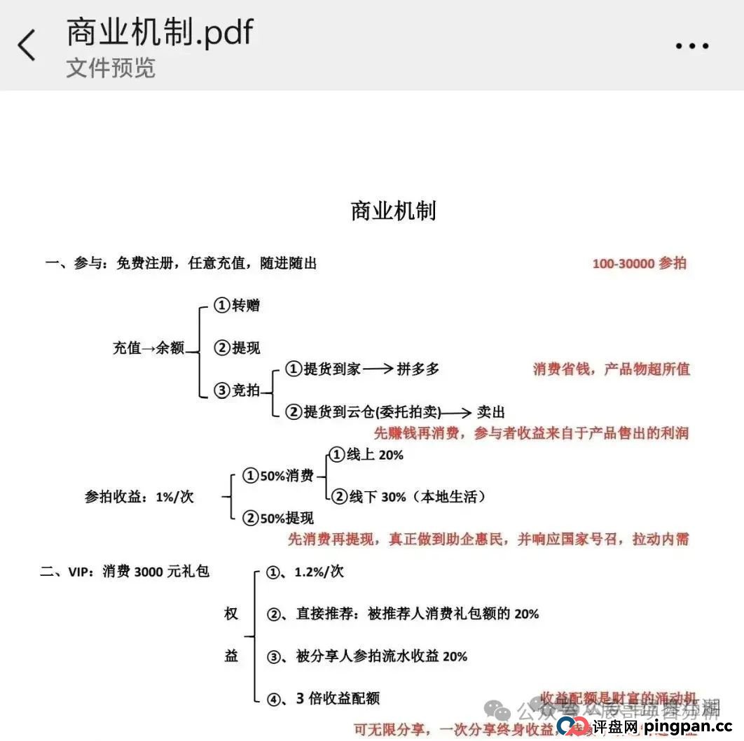 易无界抢单互助资金盘骗局，操盘手圈钱过亿，即将崩盘跑路！