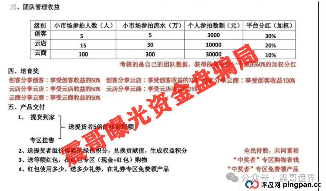 易无界又来了！震哥带你扒皮这个换汤不换药的韭菜盘