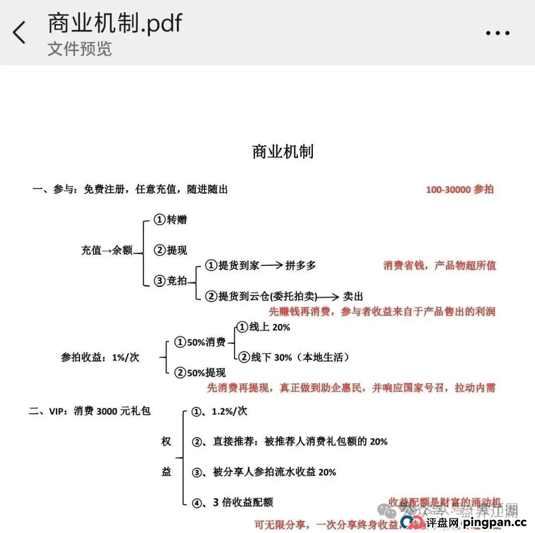 易无界抢单互助资金盘骗局重启盘又冒充新盘开始忽悠人了，操盘手圈钱过千万，各种投诉文章来掩盖割韭菜的真相，高度预警，即将崩盘跑路！