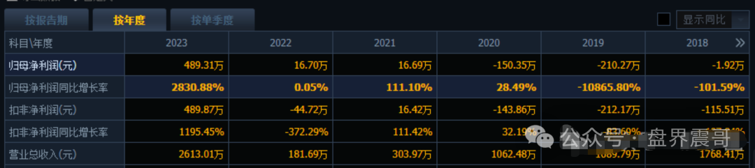 搜了宝涉嫌传销这摊子事儿,震哥带你扒一扒! 搜了宝涉嫌传销这摊子事儿,震哥带你扒一扒!