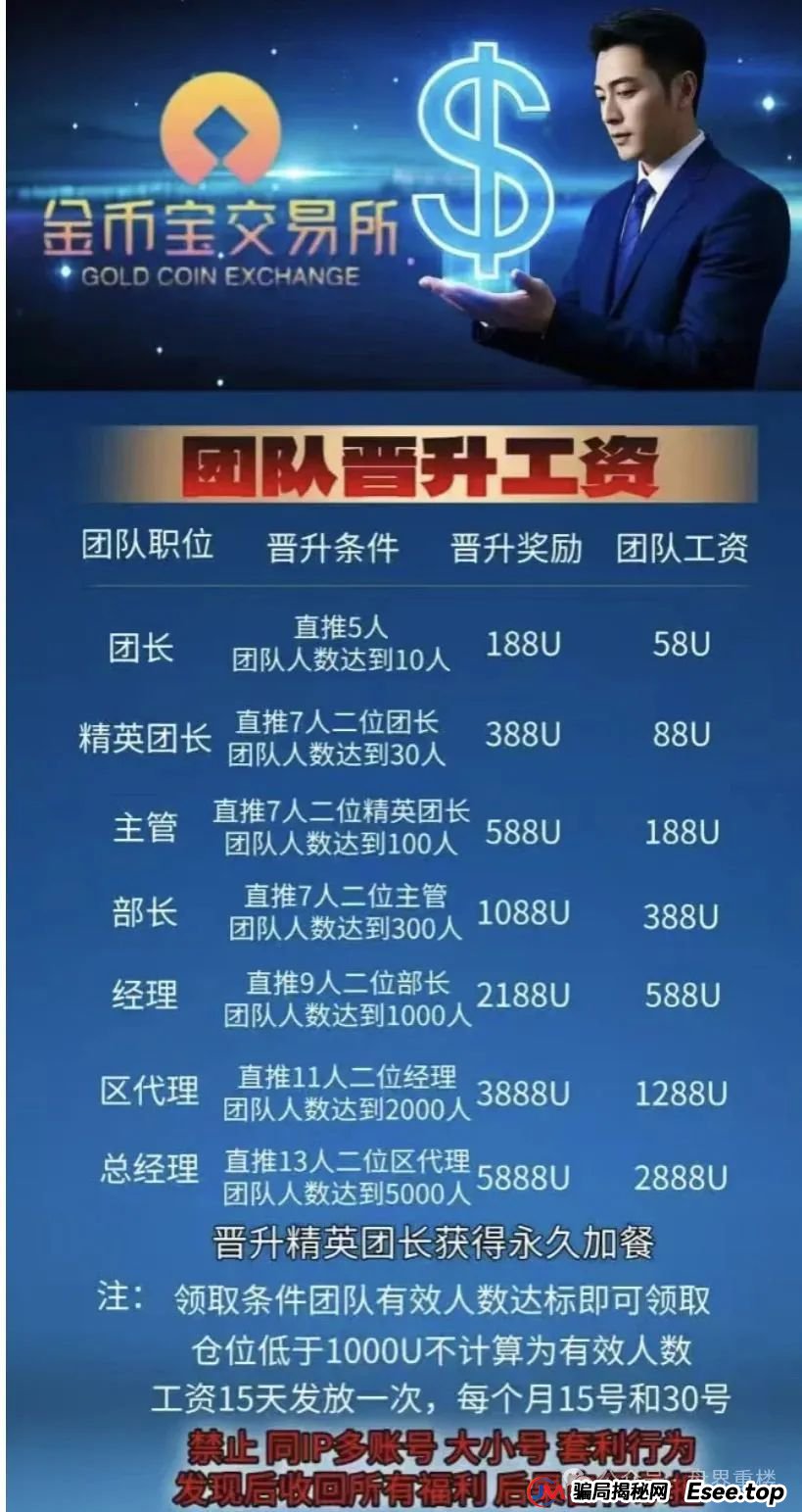 金币宝交易所资金盘骗局,才开盘一个月已经单割会员,即将崩盘跑路! 金币宝交易所资金盘骗局,才开盘一个月已经单割会员,即将崩盘跑路!