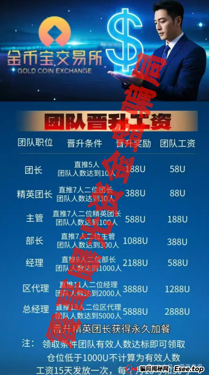 金币宝交易所资金盘骗局,已经单割会员,即将崩盘跑路 金币宝交易所资金盘骗局,已经单割会员,即将崩盘跑路