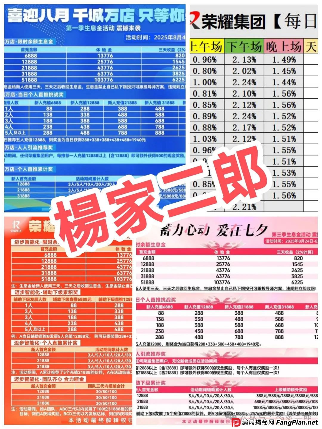 高度风险预警:“荣耀集团嘉悦国际”跟单类资金盘骗局，正在疯狂收割！