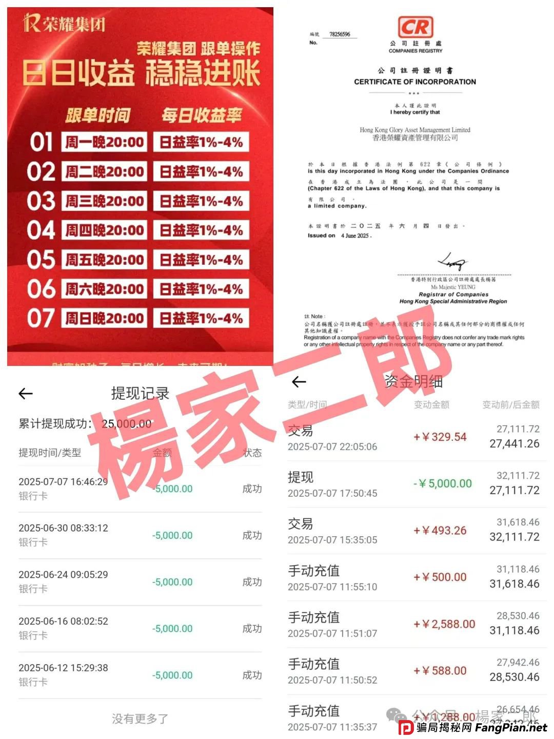 高度风险预警:“荣耀集团嘉悦国际”跟单类资金盘骗局，正在疯狂收割！