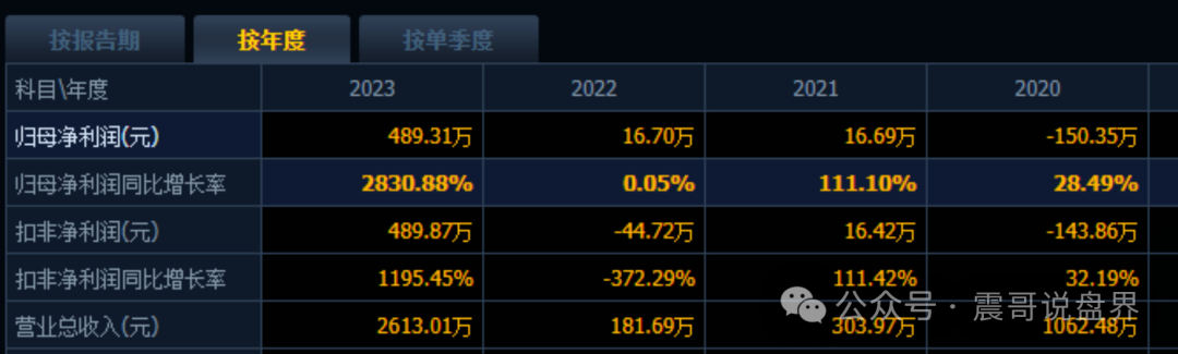 搜了宝又双叒被举报!震哥带你扒一扒这公司的骚操作 搜了宝又双叒被举报!震哥带你扒一扒这公司的骚操作