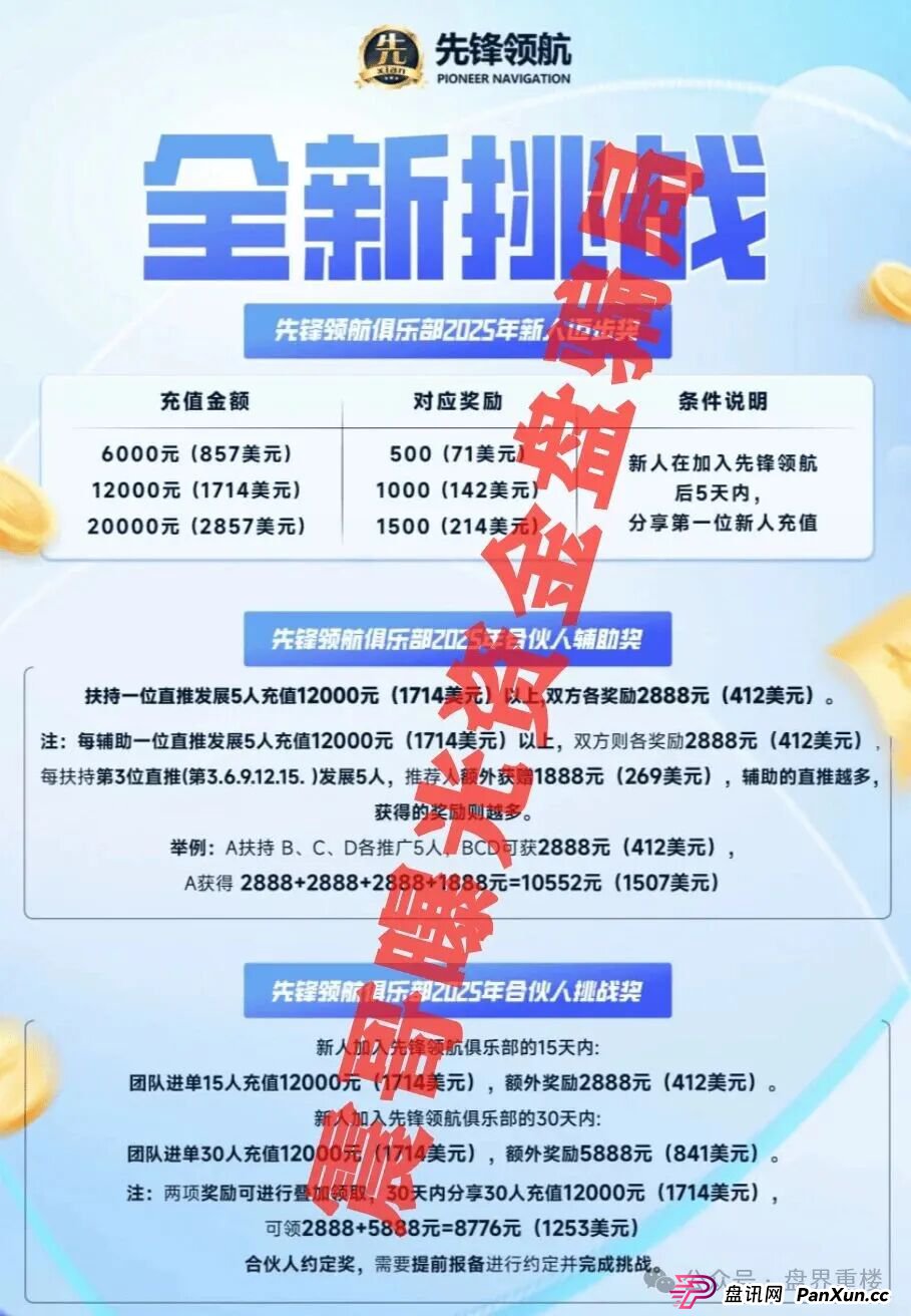 币胜客(先锋领航俱乐部)跟单类资金盘骗局,操盘手圈钱过亿,即将崩盘跑路! 币胜客(先锋领航俱乐部)跟单类资金盘骗局,操盘手圈钱过亿,即将崩盘跑路!