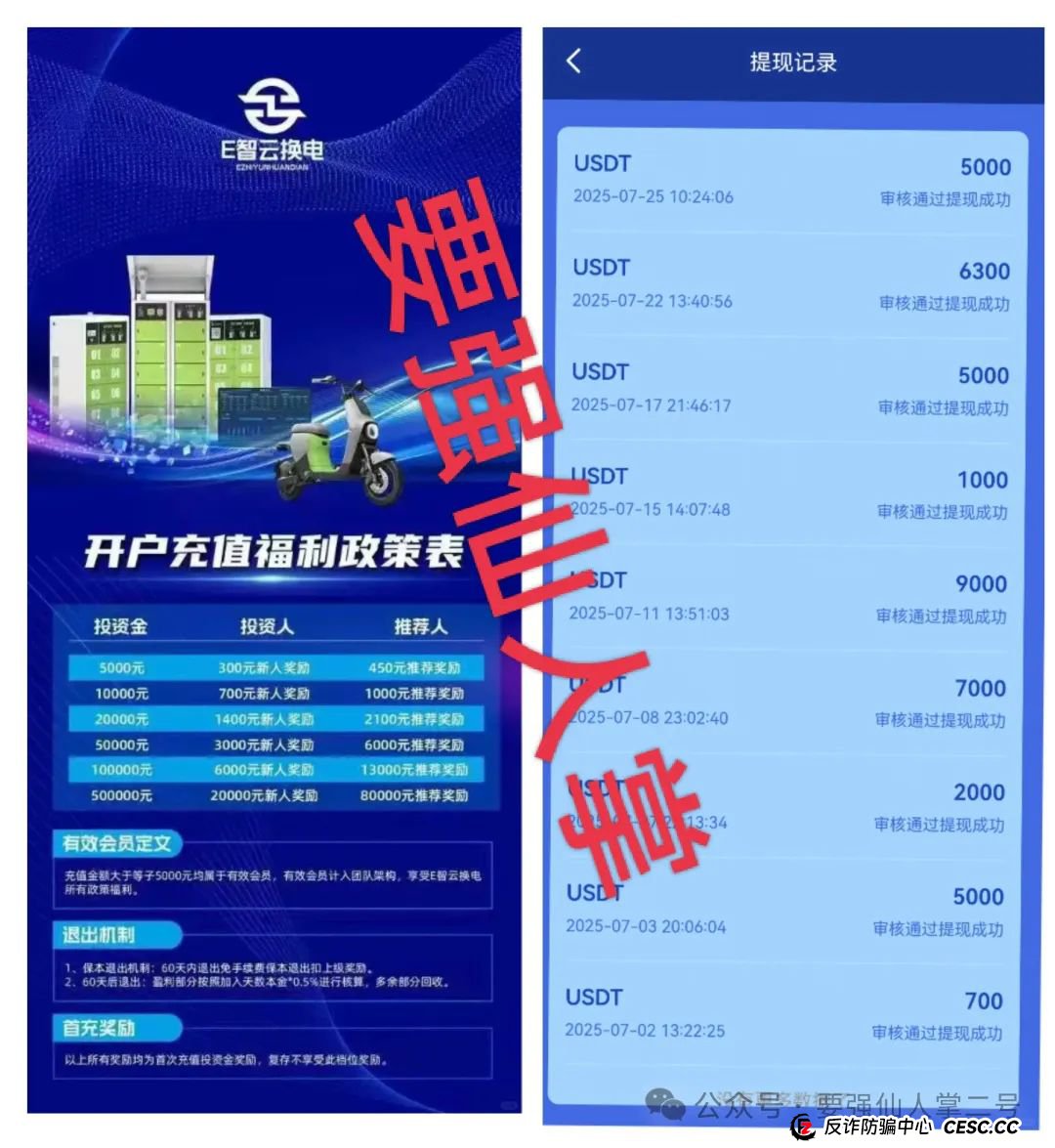 警惕！〖E智云换电〗“随进随出”是幌子，不拉人头难提现，几万人陷资金盘骗局