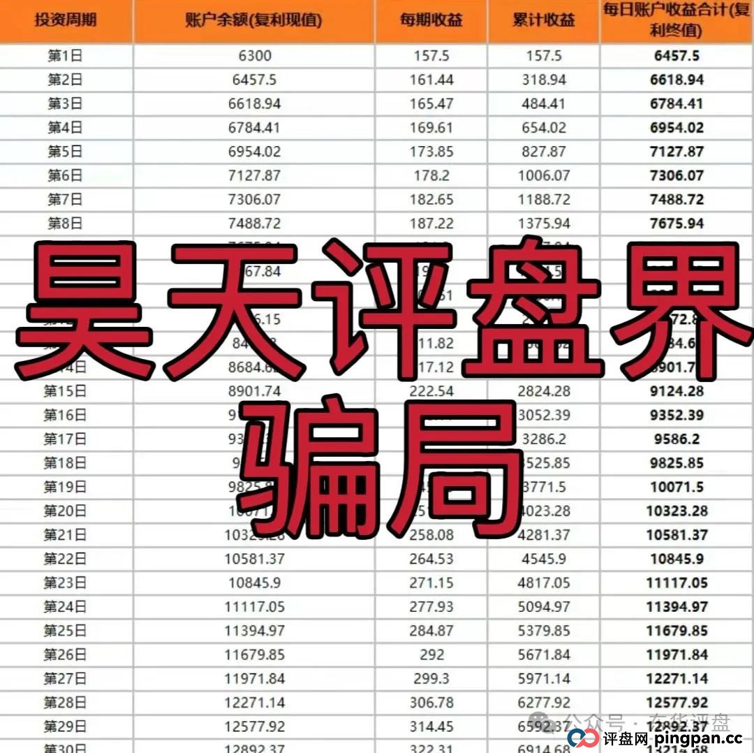 小米Group平台正规吗？小米Group又一个冒充碰瓷正规公司的跟单类资金盘骗局，原乐世达商城资金盘的重启平移盘，高度预警，即将崩盘跑路！