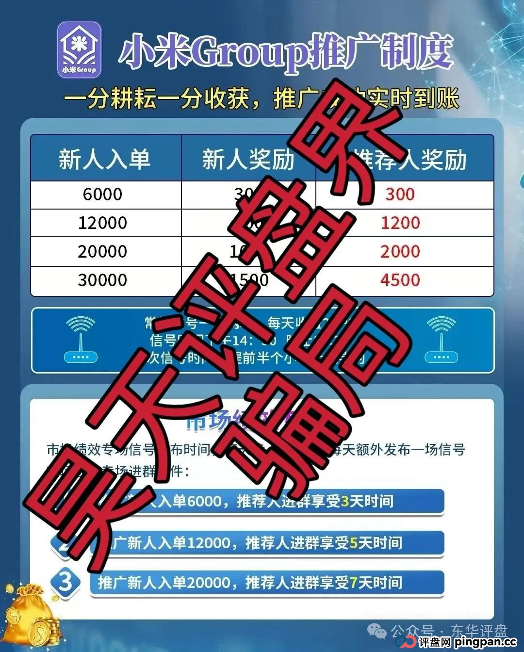 小米Group平台正规吗？小米Group又一个冒充碰瓷正规公司的跟单类资金盘骗局，原乐世达商城资金盘的重启平移盘，高度预警，即将崩盘跑路！