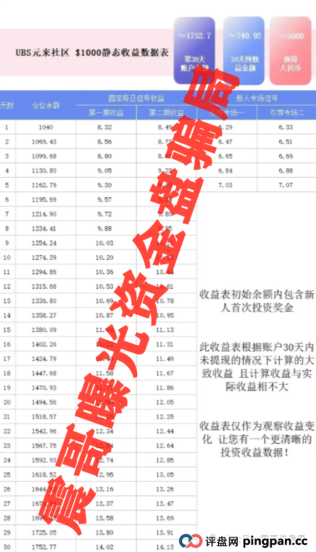 元来社区资金盘多久开始的?扒皮元来社区UBS,快跑路的杀猪盘,看到的速度远离 元来社区资金盘多久开始的?扒皮元来社区UBS,快跑路的杀猪盘,看到的速度远离