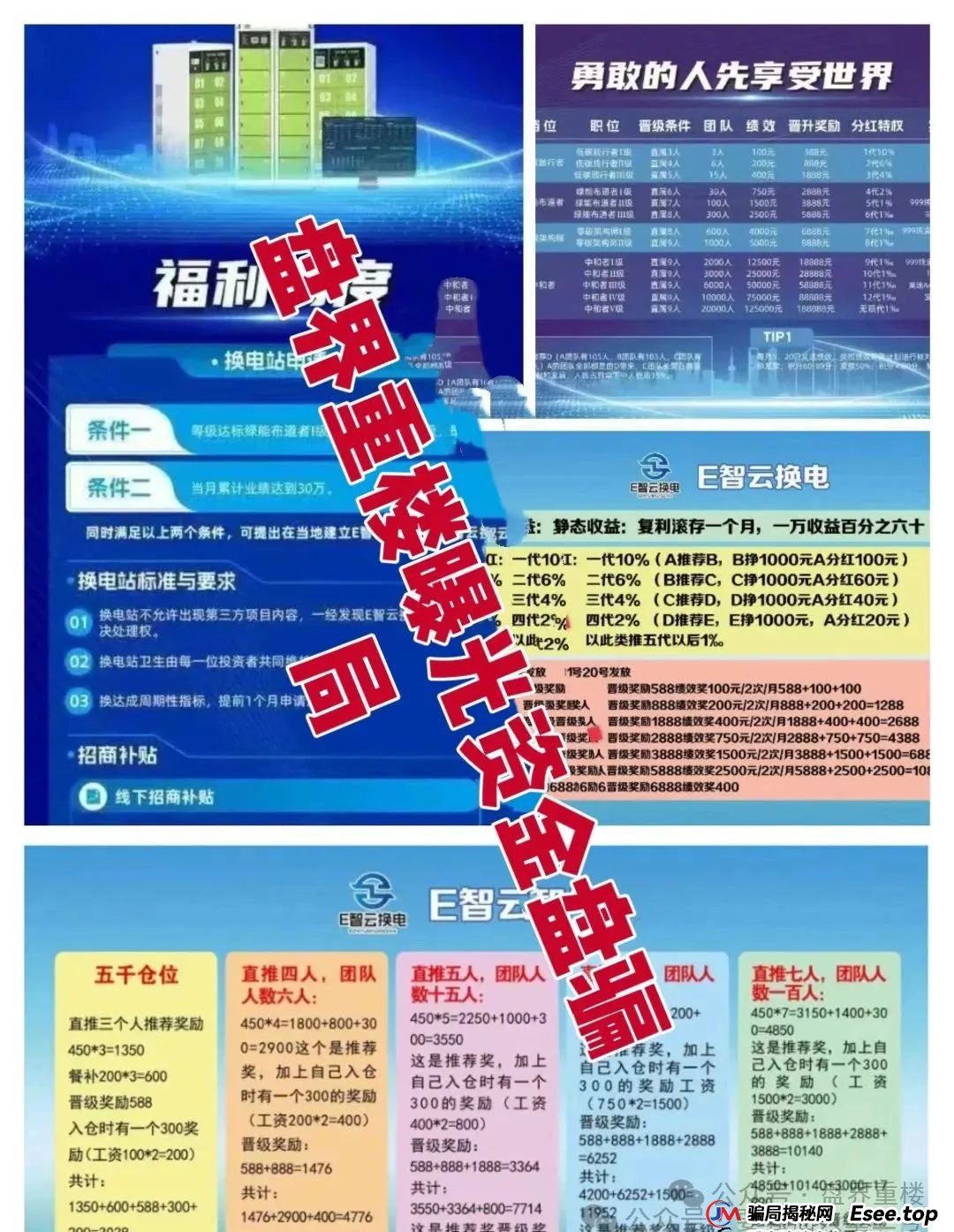 E智云换电重楼揭秘:新能源外衣下的资金盘骗局,马上崩盘跑路! E智云换电重楼揭秘:新能源外衣下的资金盘骗局,马上崩盘跑路!