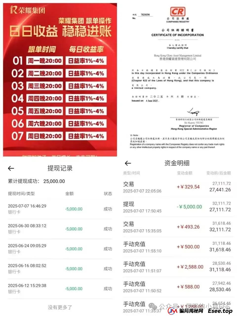 【紧急预警】“荣耀集团”开始单割会员！千万元级骗局即将崩盘，速撤！