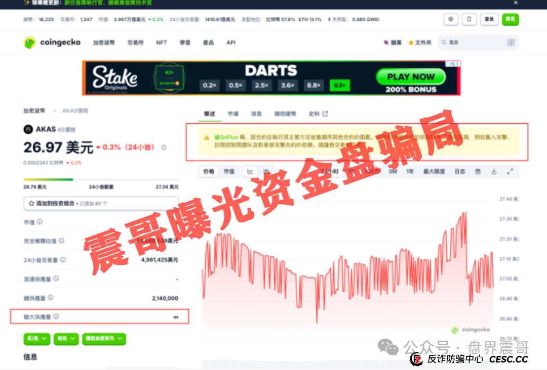 AKAS起底：带你扒开这个＂全链协议＂的底裤