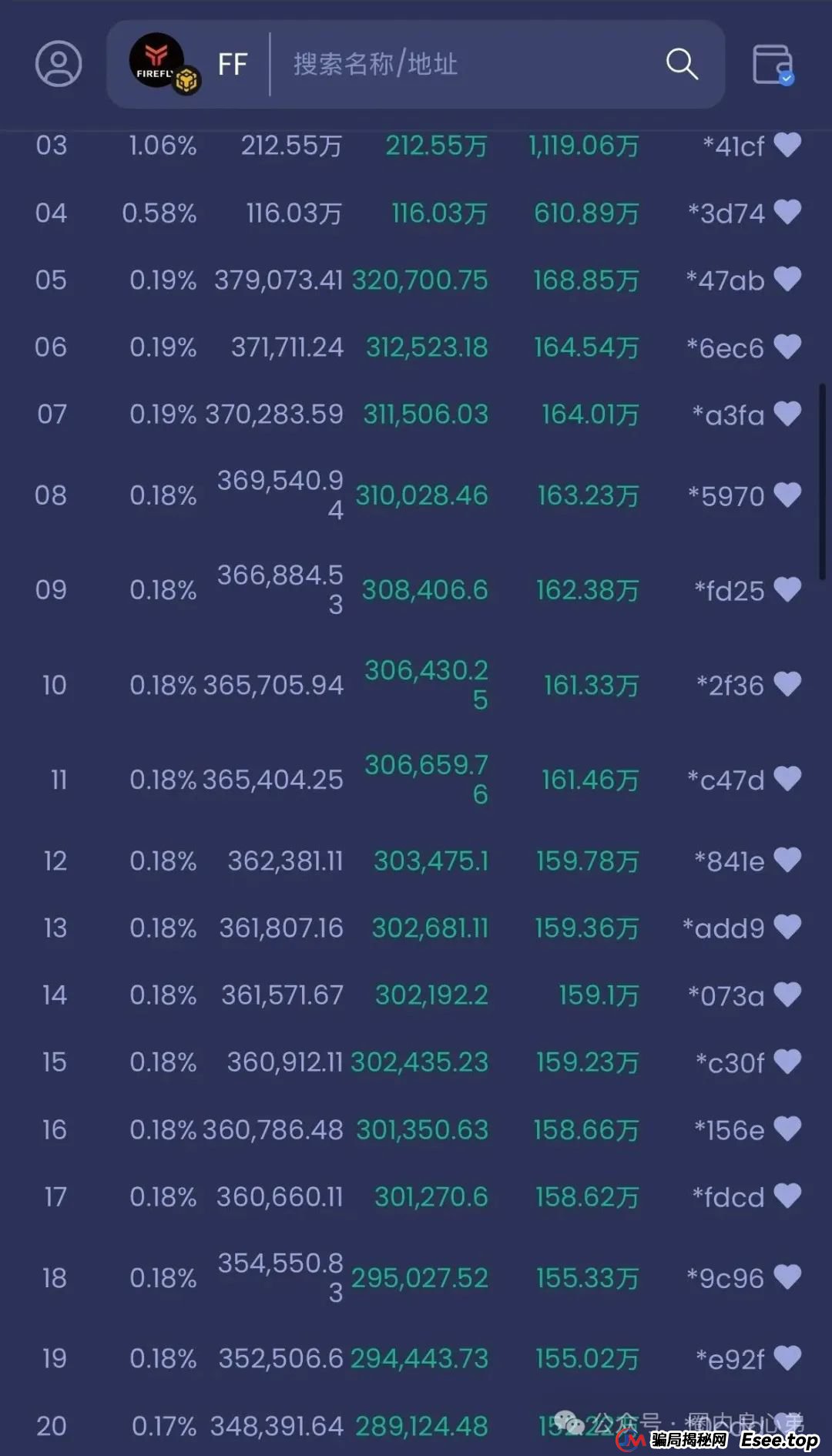 FIREFLY萤火协议，币圈质押挖矿，伪装资金盘，即将爆雷。