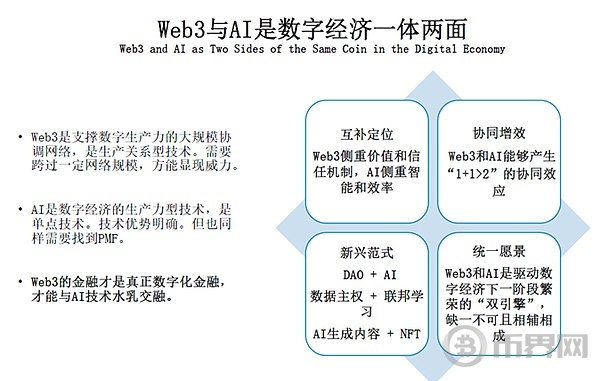 为何 Web3 金融来到了“iPhone 时刻”? 为何 Web3 金融来到了“iPhone 时刻”?