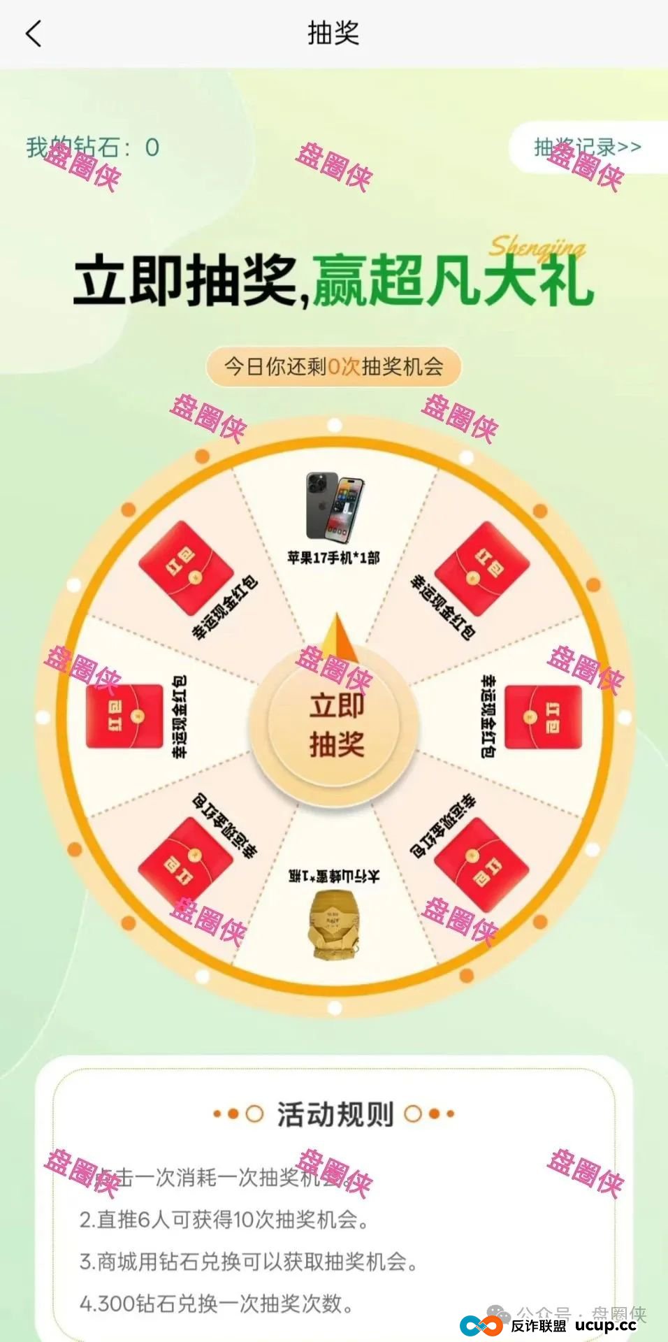 最新资金盘项目骗局曝光，猎鹰量化，智能中国，盛景文旅，幸福中国，水产联盟，东方会，中国华能，生态优投随时可能卷钱跑路