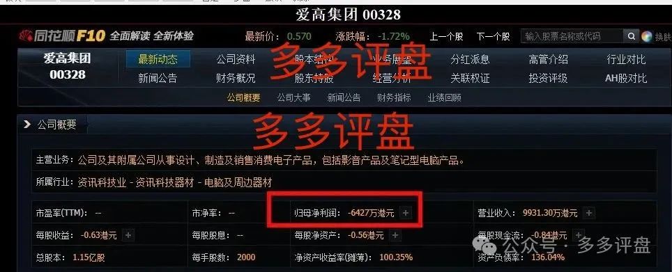 青云租为什么大量招人?“青云租”割的是谁的韭菜? 青云租为什么大量招人?“青云租”割的是谁的韭菜?