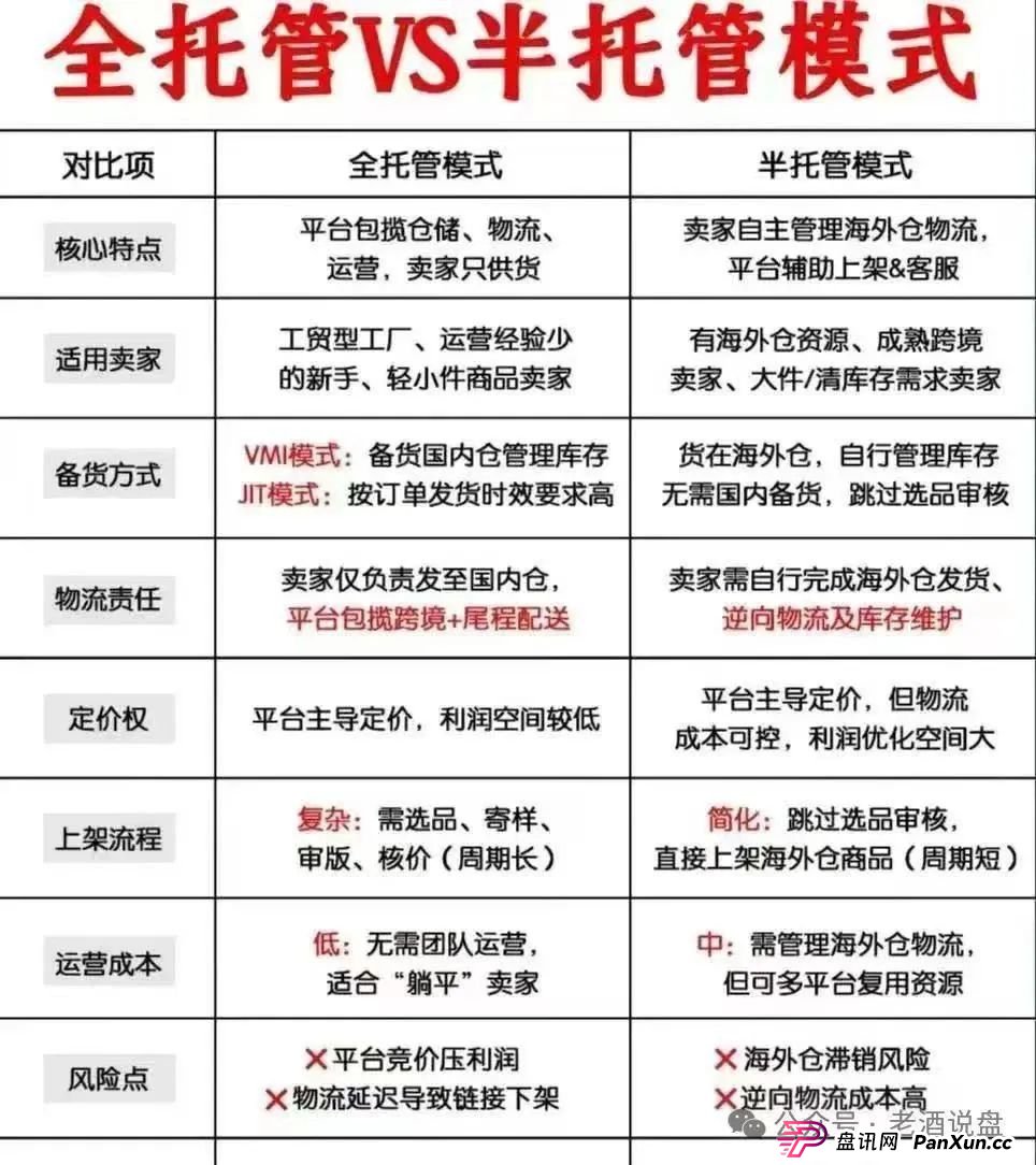 深度解码 “优哩哩”:参与者需使用 USDT 进行投资,从运营模式看起,实锤其资金盘骗局真面目! 深度解码 “优哩哩”:参与者需使用 USDT 进行投资,从运营模式看起,实锤其资金盘骗局真面目!