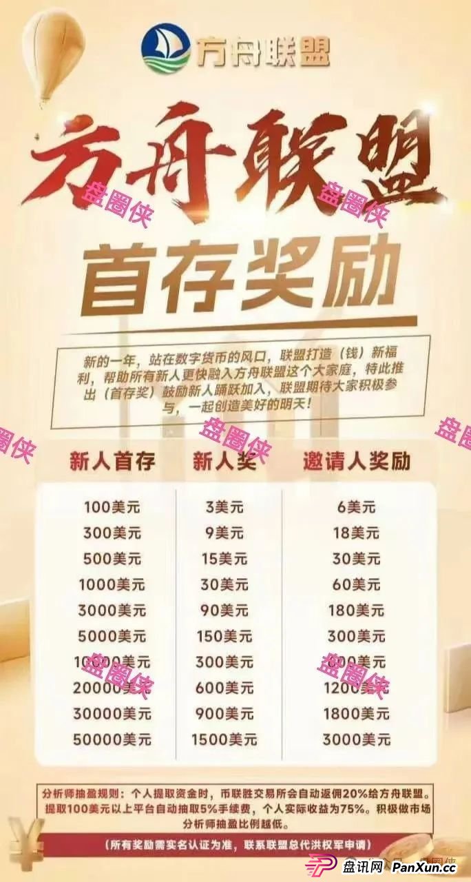 盘讯：最新资金盘项目曝光，国清汇，百域量化，方舟联盟，海洋牧场随时可能卷钱跑路