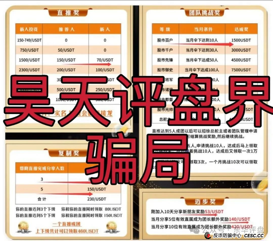 博股会股票跟单类资金盘骗局，操盘手圈钱过千万，已经开始单割，部分团队撤