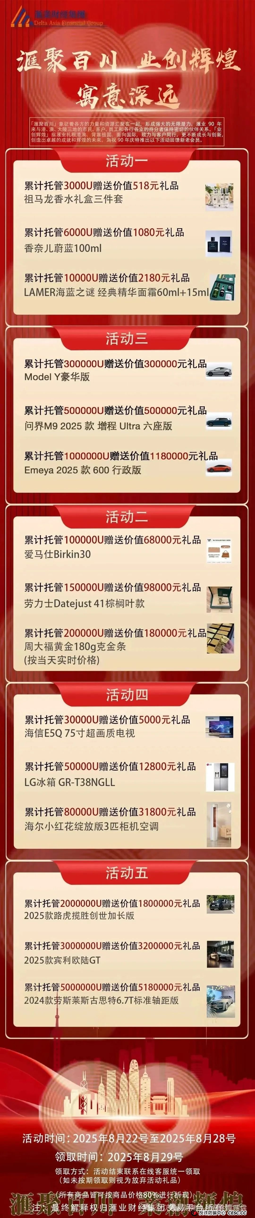 紧急曝光!滙业资金盘崩盘预警,认清现实别让美梦变成血本无归的噩梦