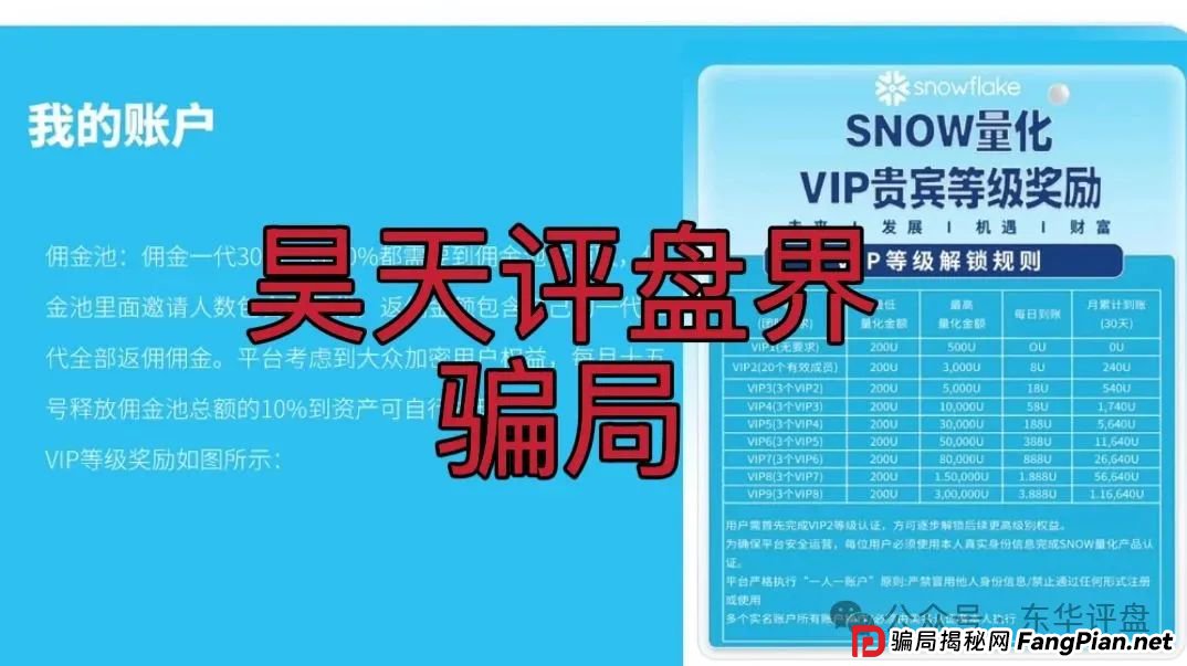 Snow Ai量化典型的分红类资金盘骗局，已经开始单割，高度预警，即将崩盘跑路！